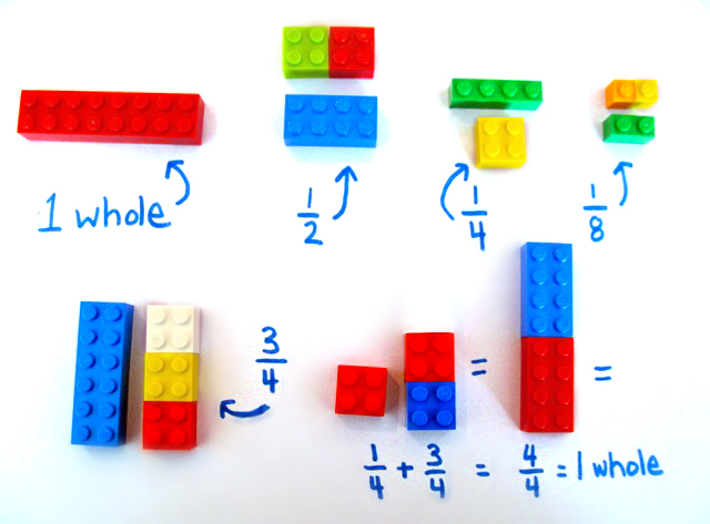 matematyka-lego